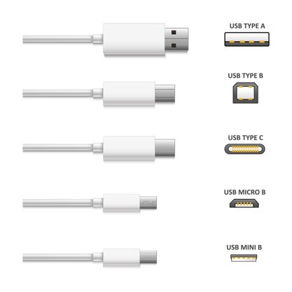 Visual lineup of all the various USB types